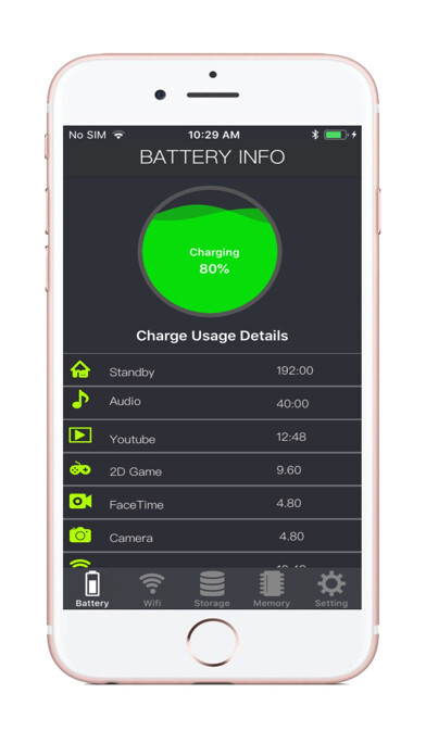 Emulate iPhone app Battery Life checker using MyAndroid Emulate iPhone app Battery Life checker using MyAndroid