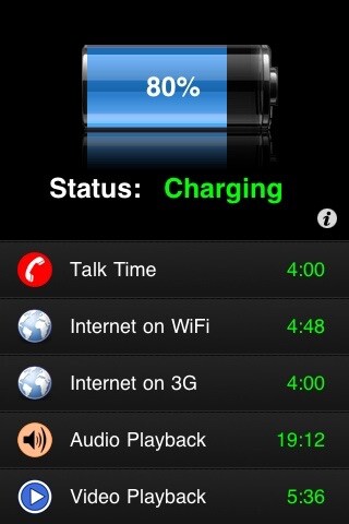 Emulate iPhone app Battery Life (Free) using MyAndroid Emulate iPhone app Battery Life (Free) using MyAndroid