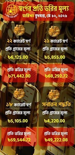 Run android online APK BD Gold Price from MyAndroid or emulate BD Gold Price using MyAndroid Run android online APK BD Gold Price from MyAndroid or emulate BD Gold Price using MyAndroid