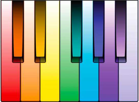 Emulate Android APK beatbox piano