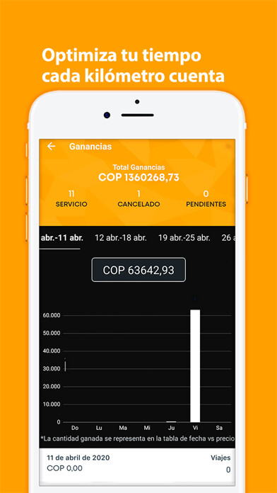 Emulate iPhone app BeCab Driver using MyAndroid