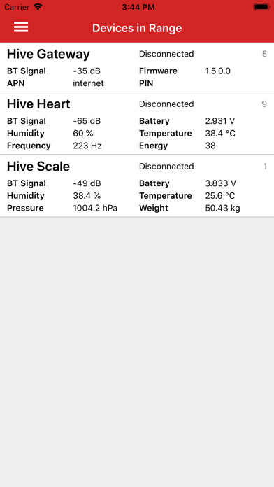 Emulate iPhone app Bee hive monitoring diag using MyAndroid Emulate iPhone app Bee hive monitoring diag using MyAndroid