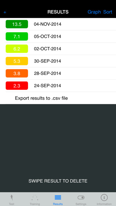 Emulate iPhone app BEEP TEST TRAINER using MyAndroid