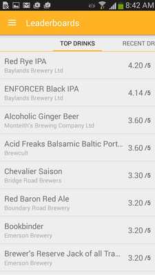 Emulate Android APK Beervana Emulate Android APK Beervana