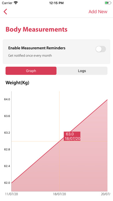 Emulate iPhone app Be Fit - Go Fit, Go Hard using MyAndroid Emulate iPhone app Be Fit - Go Fit, Go Hard using MyAndroid