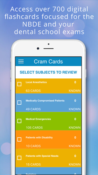 Emulate iPhone app Behavior Science (NBDE iNBDE) using MyAndroid