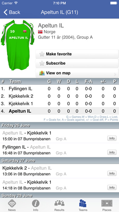 Emulate iPhone app Bergen Cup using MyAndroid Emulate iPhone app Bergen Cup using MyAndroid