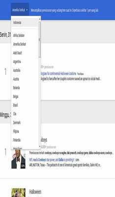 Emulate Android APK BERITA HARI INI