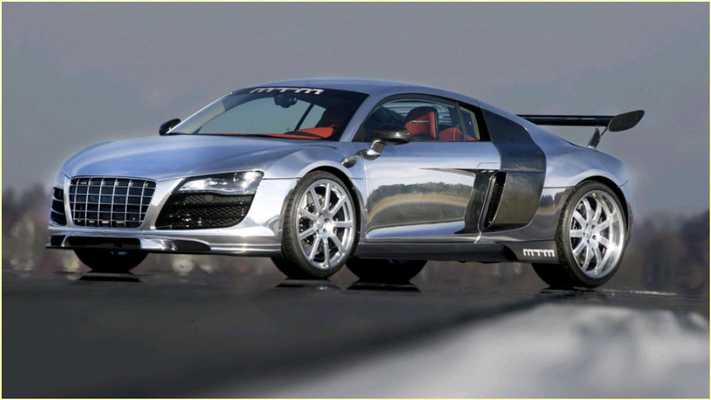 Emulate Android APK Best Car Images