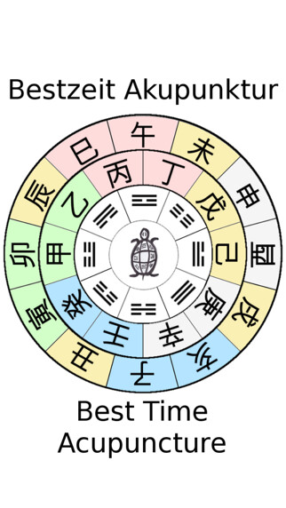 Emulate iPhone app Best Time Acupuncture using MyAndroid
