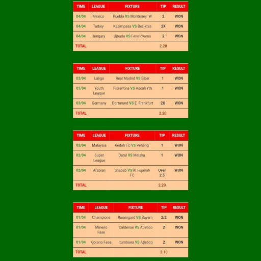 Run android online APK Bets & Odds from MyAndroid or emulate Bets & Odds using MyAndroid