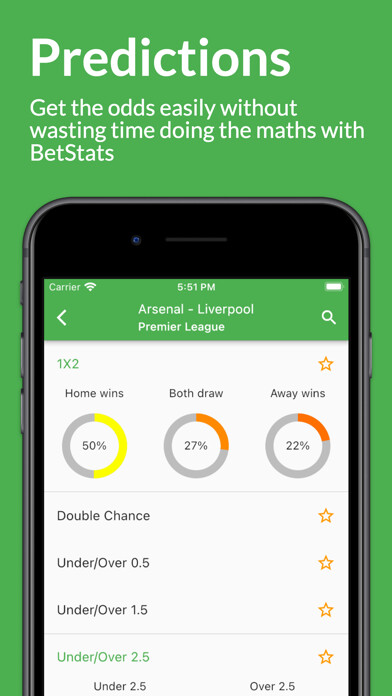 Emulate iPhone app BetStats using MyAndroid