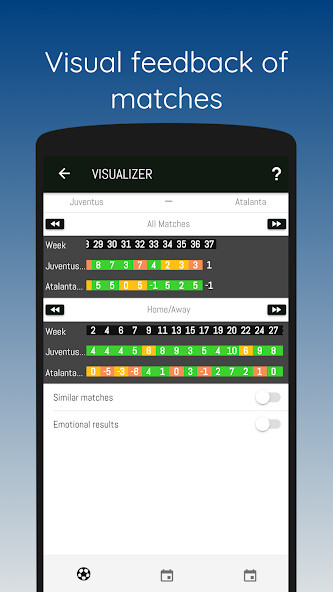 Run android online APK Betting tips: football app, soccer free daily bets from MyAndroid or emulate Betting tips: football app, soccer free daily bets using MyAndroid