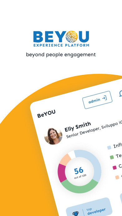 Emulate iPhone app BeYou Experience using MyAndroid