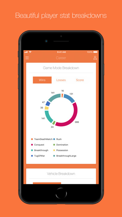 Emulate iPhone app BF1 Stats using MyAndroid Emulate iPhone app BF1 Stats using MyAndroid