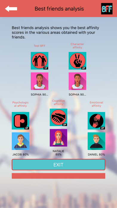 Emulate iPhone app BFF Friendship Test: BFFBot using MyAndroid Emulate iPhone app BFF Friendship Test: BFFBot using MyAndroid