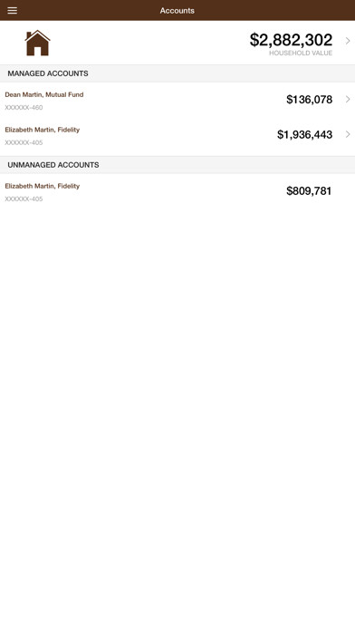 Emulate iPhone app BFG Family CFO using MyAndroid