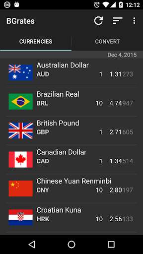Run android online APK BGrates M-Tel from MyAndroid or emulate BGrates M-Tel using MyAndroid