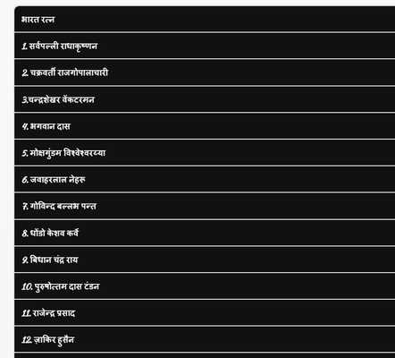 Emulate Android APK Bharat Ratna Award Winners