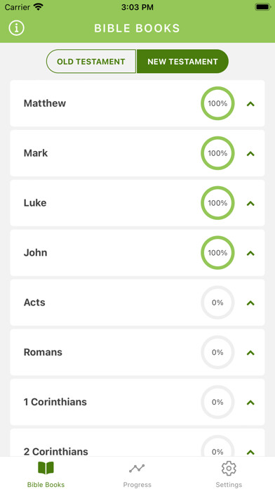 Emulate iPhone app Bible Checklist using MyAndroid Emulate iPhone app Bible Checklist using MyAndroid