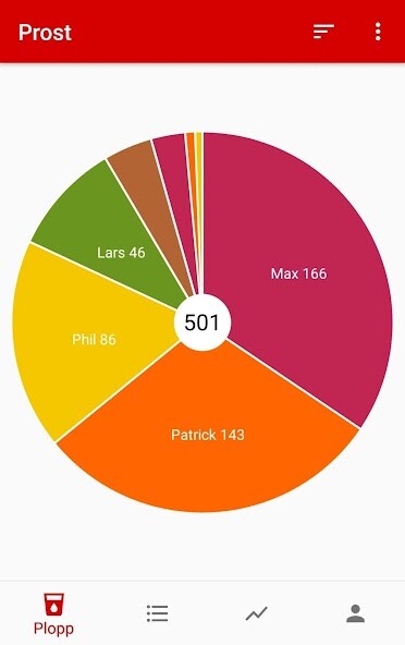 Run android online APK Biercounter Gomapp from MyAndroid or emulate Biercounter Gomapp using MyAndroid Run android online APK Biercounter Gomapp from MyAndroid or emulate Biercounter Gomapp using MyAndroid