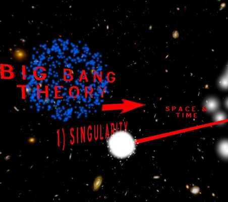 Emulate Android APK Big Bang 3D