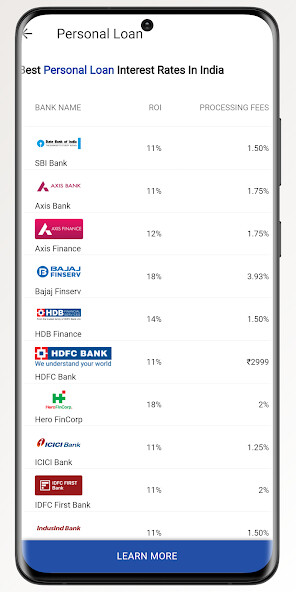 Emulate Big Finance Baazar from MyAndroid or run Big Finance Baazar using MyAndroid