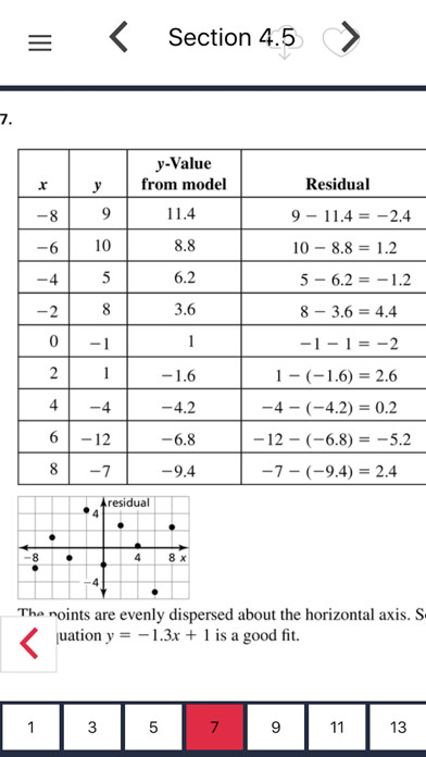 Emulate iPhone app Big Ideas Math Solutions using MyAndroid Emulate iPhone app Big Ideas Math Solutions using MyAndroid