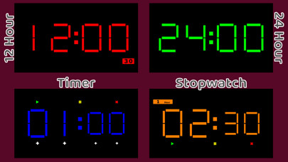 Emulate iPhone app Big Red Clock using MyAndroid