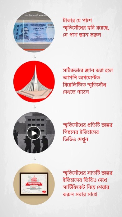 Emulate iPhone app Bijoy Itihash using MyAndroid Emulate iPhone app Bijoy Itihash using MyAndroid