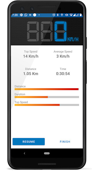 Run android online APK Bike Speedo - Audio Notification Bike Speedometer from MyAndroid or emulate Bike Speedo - Audio Notification Bike Speedometer using MyAndroid