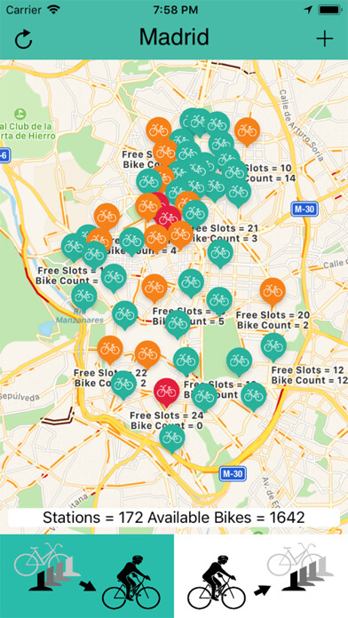 Emulate iPhone app Bikes Spain using MyAndroid