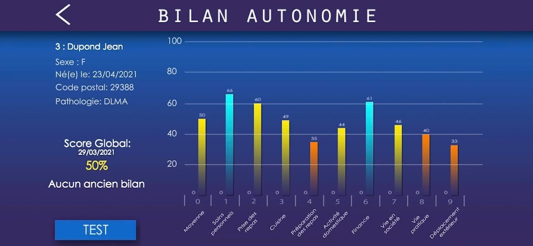 Run android online APK Bilan 13/30 from MyAndroid or emulate Bilan 13/30 using MyAndroid