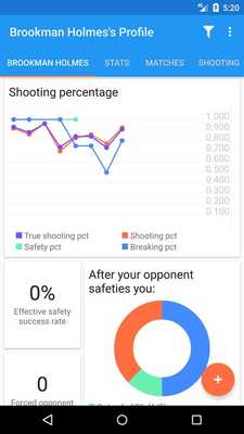 Emulate Android APK Billiard Match Analyzer Emulate Android APK Billiard Match Analyzer