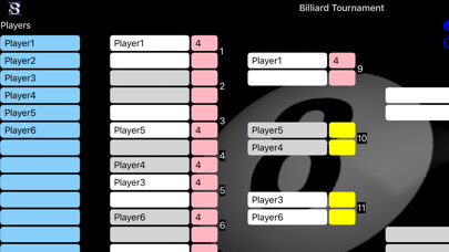 Emulate iPhone app Billiard Tournament using MyAndroid Emulate iPhone app Billiard Tournament using MyAndroid