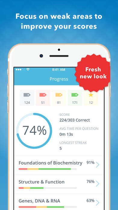 Emulate iPhone app Biochemistry Mastery using MyAndroid Emulate iPhone app Biochemistry Mastery using MyAndroid