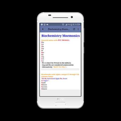 Emulate Android APK Biochemistry Mnemonics Emulate Android APK Biochemistry Mnemonics