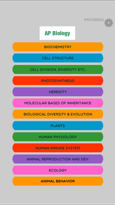 Emulate iPhone app Biology AP using MyAndroid
