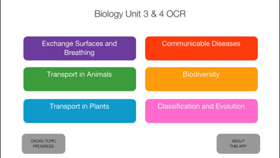 Emulate iPhone app Biology AS / Year 1 3 & 4 OCR using MyAndroid