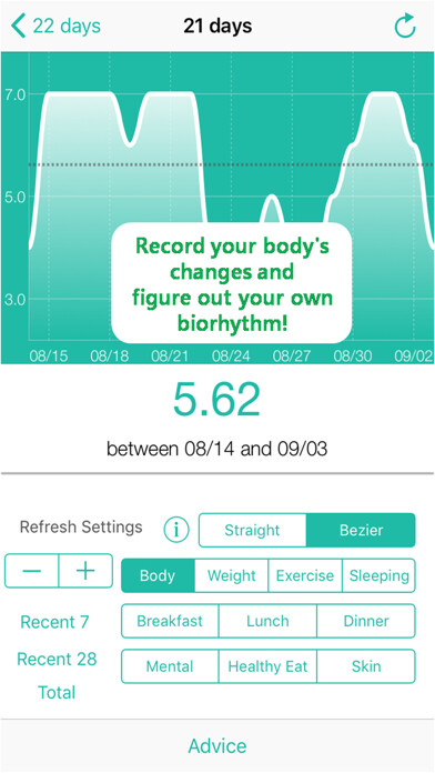 Emulate iPhone app Biorhythm -body, mental record using MyAndroid Emulate iPhone app Biorhythm -body, mental record using MyAndroid