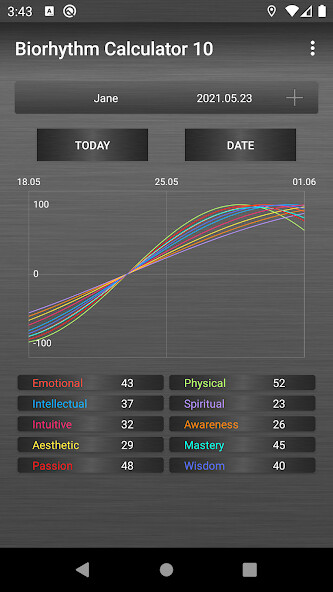 Run android online APK Biorhythm Calculator 10 from MyAndroid or emulate Biorhythm Calculator 10 using MyAndroid
