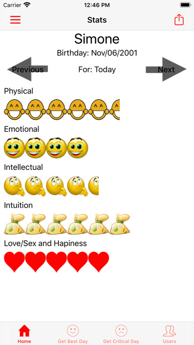 Emulate iPhone app BioRhythm Horoscope using MyAndroid Emulate iPhone app BioRhythm Horoscope using MyAndroid