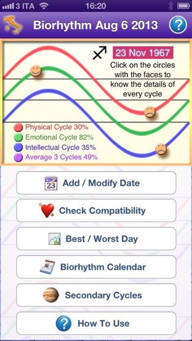 Emulate iPhone app Biorhythm Pro - measure the rhythm of your life using MyAndroid Emulate iPhone app Biorhythm Pro - measure the rhythm of your life using MyAndroid