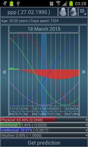 Emulate Android APK Biorhythms Calculator Lite Emulate Android APK Biorhythms Calculator Lite