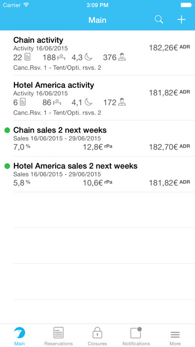 Emulate iPhone app Bird Sales using MyAndroid Emulate iPhone app Bird Sales using MyAndroid