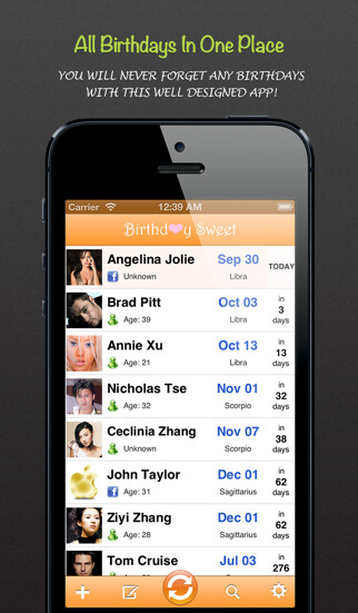 Emulate iPhone app Birthday Sweet - Birthday calendar & reminder for Facebook using MyAndroid