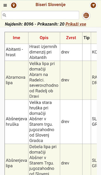 Run android online APK Biseri Slovenije from MyAndroid or emulate Biseri Slovenije using MyAndroid Run android online APK Biseri Slovenije from MyAndroid or emulate Biseri Slovenije using MyAndroid