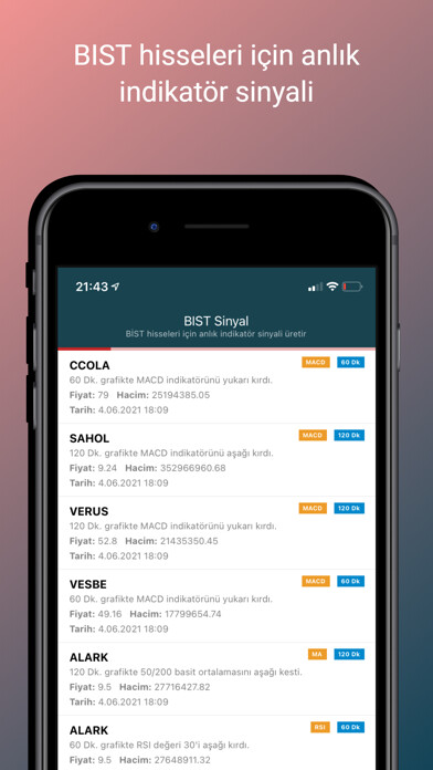Emulate iPhone app BIST Sinyal using MyAndroid Emulate iPhone app BIST Sinyal using MyAndroid