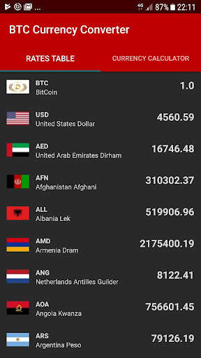 Run android online APK Bitcoin Currency Converter Free from MyAndroid or emulate Bitcoin Currency Converter Free using MyAndroid