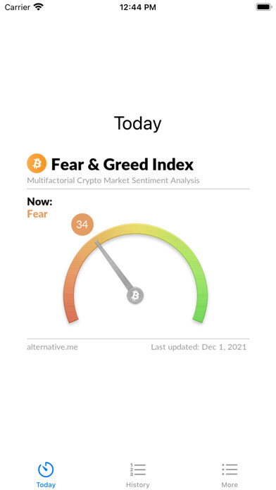 Emulate iPhone app Bitcoin Fear and Greed Index using MyAndroid